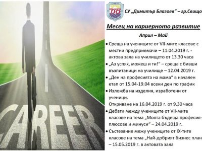 „Месец на кариерното ориентиране“ стартира в СУ „Димитър Благоев“ – гр. Свищов